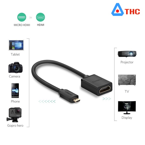 Cáp micro HDMI dương sang HDMI âm Ugreen